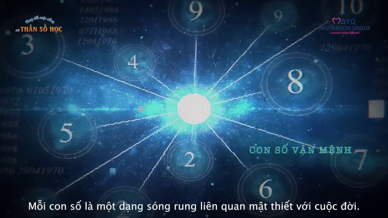 Chuyên gia Nhân số học trong không gian lớp học, bắt đầu bài giảng về Con số chủ đạo 11 với tấm bảng trắng đầy công thức.