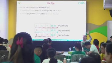 Thần Số Học: Công Cụ Hiểu Bản Thân Hay Phép Màu Dự Đoán? Phân Tích Từ Góc Nhìn Phản Biện