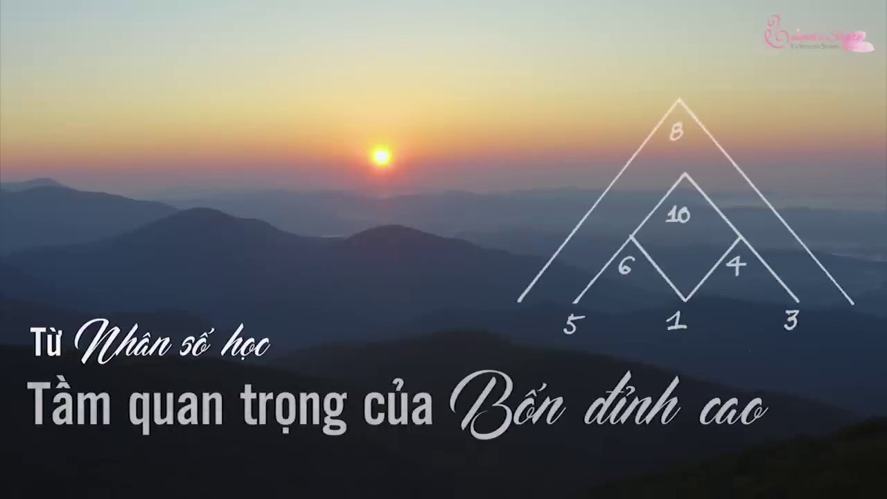Giao diện video với tiêu đề "Tầm quan trọng của Bốn Đỉnh Cao | Từ Nhân số học" trên nền hoa lá nhẹ nhàng, cùng biểu đồ tam giác minh họa.