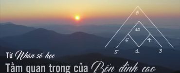 Bốn Đỉnh Cao Trong Thần Số Học: Chìa Khóa Mở Cánh Cửa Quan Trọng Của Đời Người