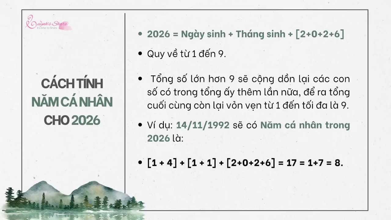 Hình ảnh bông sen thanh khiết vươn mình nở rộ giữa đầm nước, biểu tượng cho sự phát triển nội tâm và thanh tịnh cần có trong giai đoạn đầu chu kỳ.