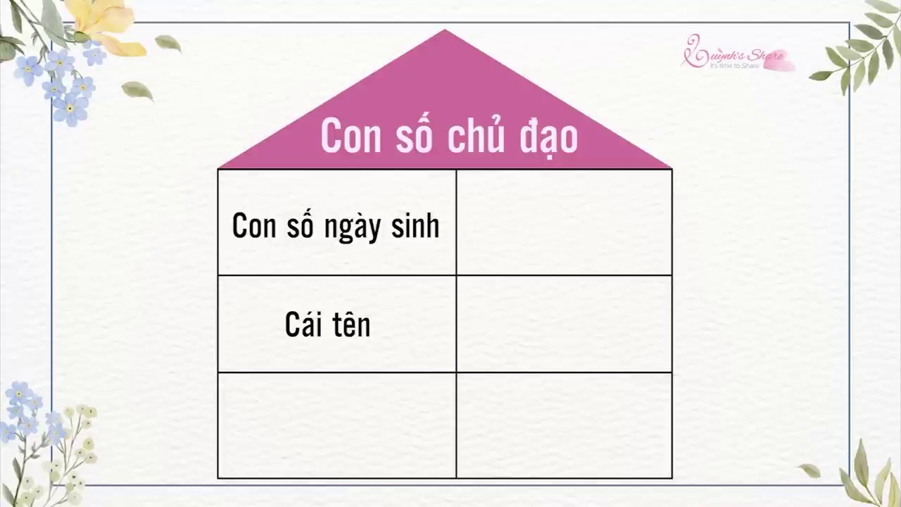 Hình ảnh minh họa cho thấy sự cân bằng giữa cơ hội và thách thức, như hai mặt của một vấn đề.