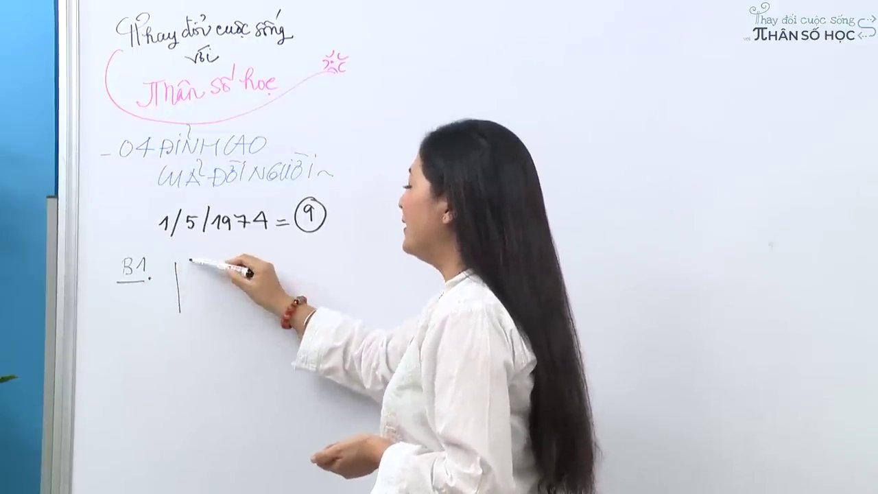 Chuyên gia phân tích biểu đồ hình tam giác minh họa cho các giai đoạn và mối liên hệ giữa các đỉnh cao.