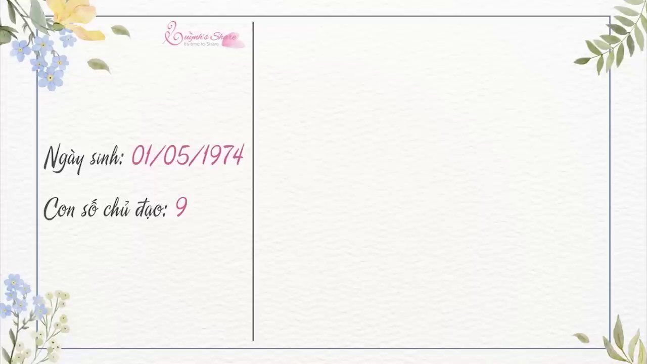 Hình ảnh biển cả với sóng lớn, minh họa cho sức mạnh và dòng chảy của các nhóm số chủ đạo.