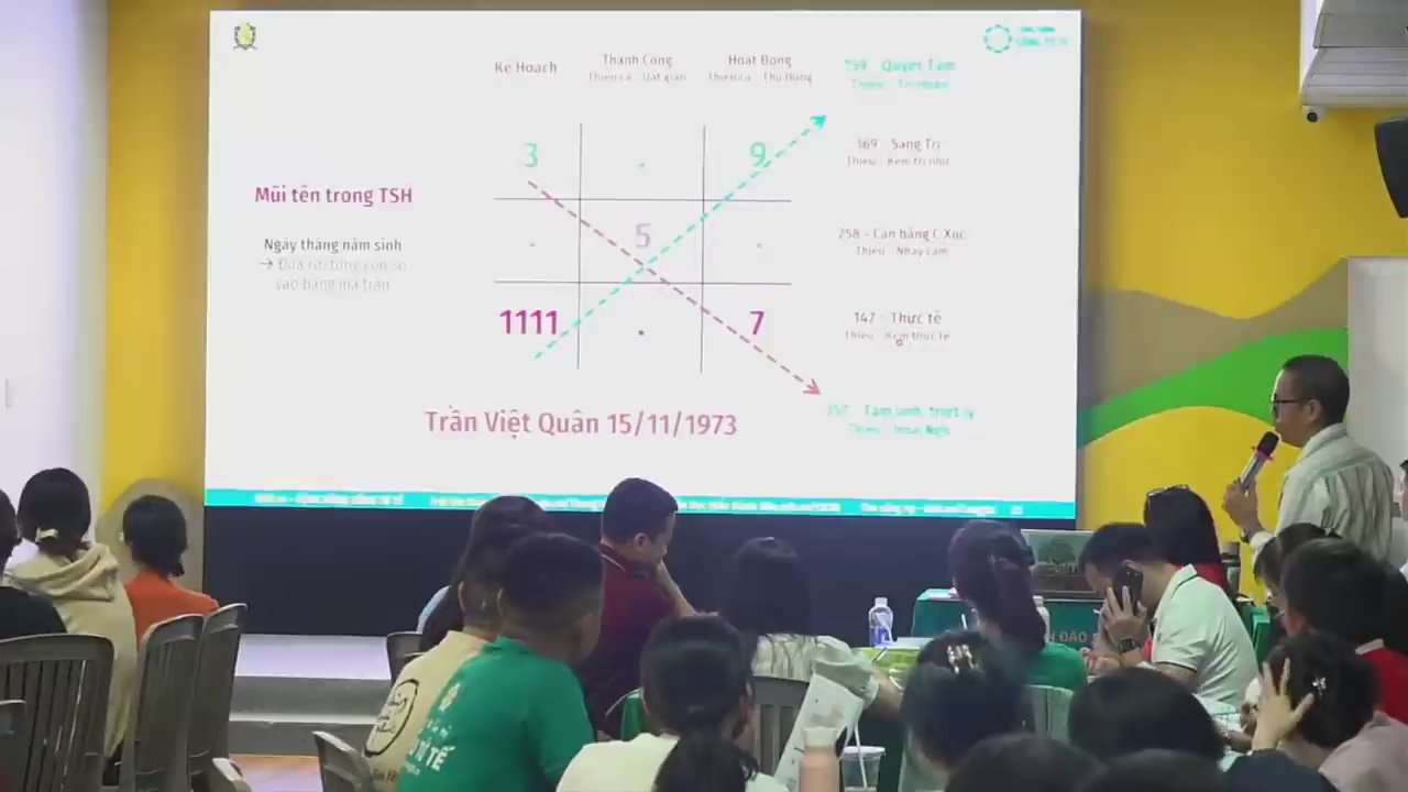 Diễn giả kết thúc bài giảng với thông điệp khuyến khích mọi người tìm hiểu và ứng dụng thần số học như một công cụ hỗ trợ cho sự phát triển cá nhân.