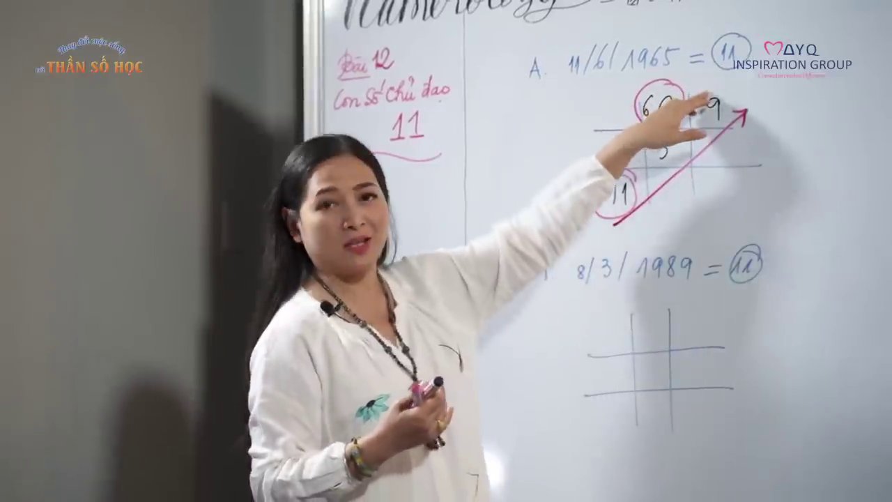 Khung cảnh kết thúc bài giảng, chuyên gia tổng kết và gửi lời cảm ơn, hy vọng thông tin hữu ích cho người xem.