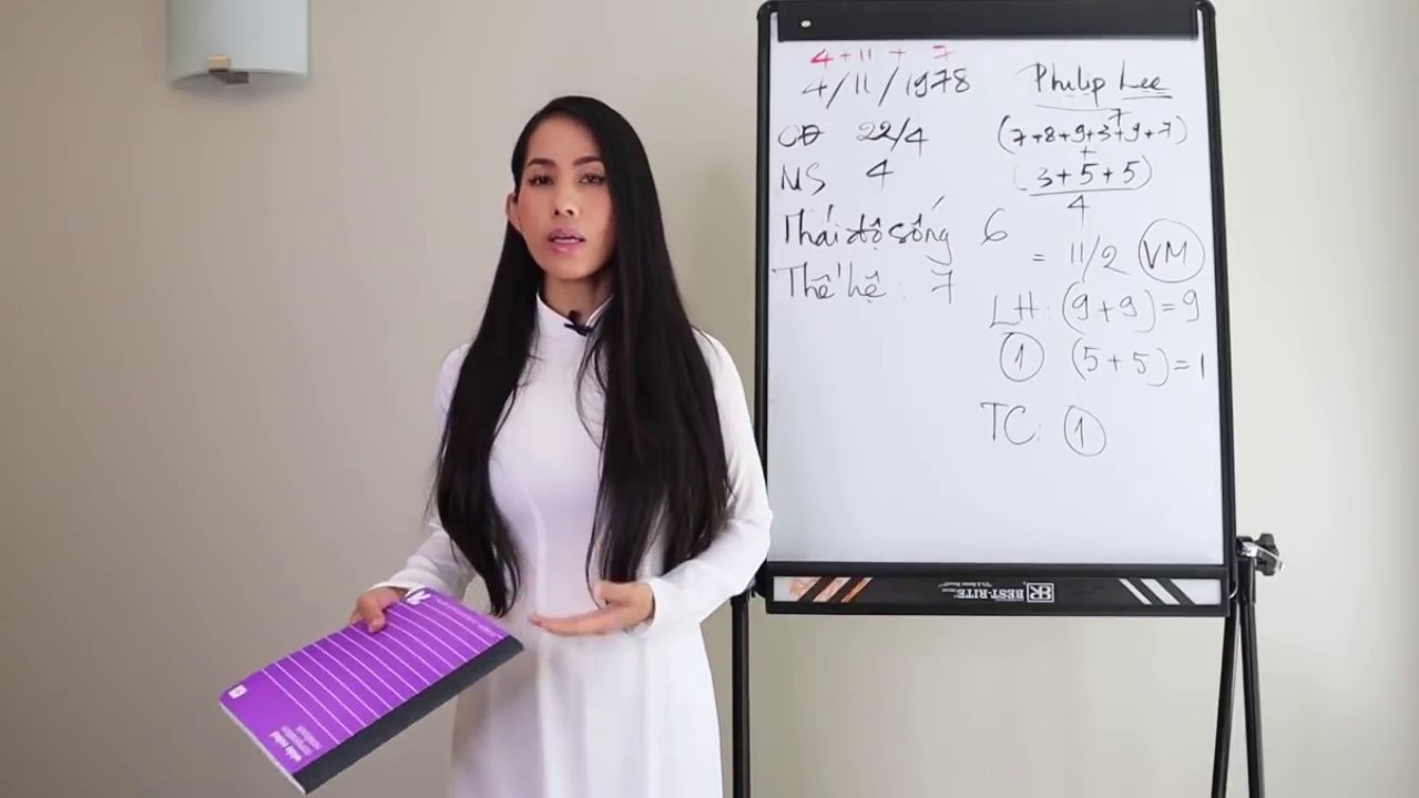 Lộ trình các bước học thần số học được trình bày rõ ràng, từ cơ bản đến nâng cao.