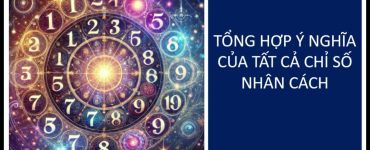 Con Số Ấn Tượng: Lăng Kính Đầu Tiên Người Khác Nhìn Thấy Ở Bạn