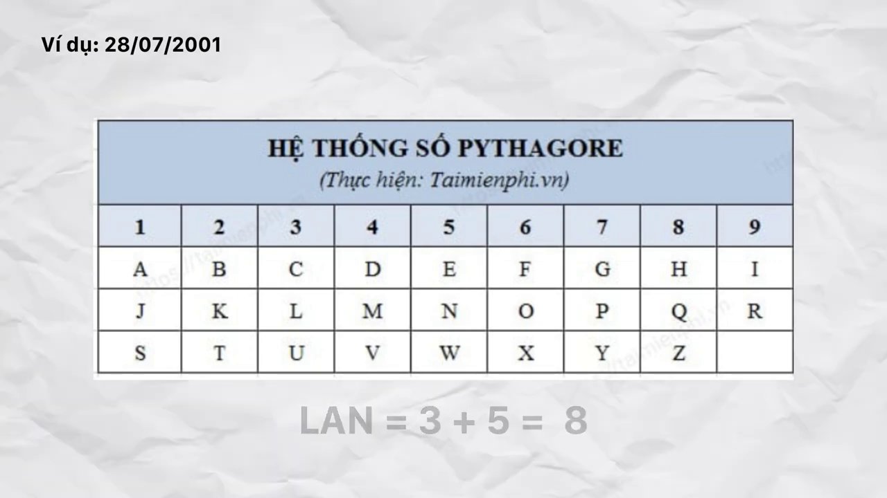 Hình ảnh hai bàn ta y đang nắm lấy nhau một các h nhẹ nhàng, tượng trưng cho sự kết nối và hòa hợp.