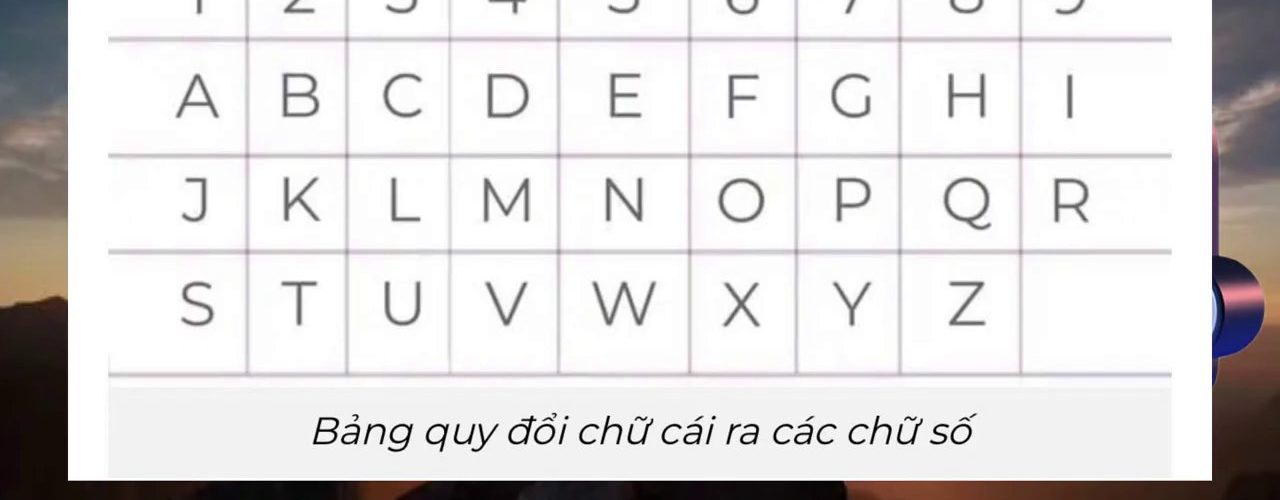 Chỉ Số Linh Hồn Số 4: Khám Phá Con Người Nguyên Tắc, Trách Nhiệm Và Thực Tế