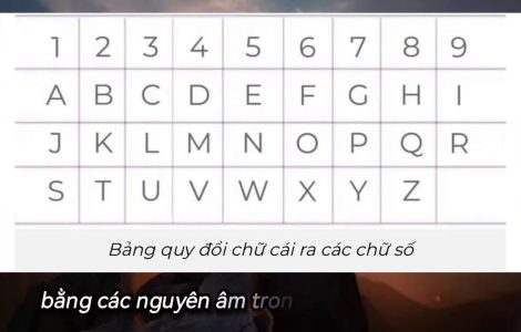Chỉ Số Linh Hồn Số 4: Khám Phá Con Người Nguyên Tắc, Trách Nhiệm Và Thực Tế