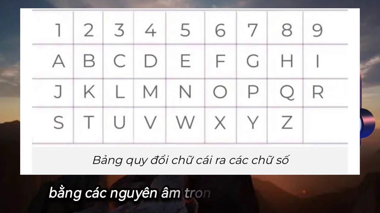 Biểu tượng số 4 trong thần số học với những đường nét vuông vắn, chắc chắn.