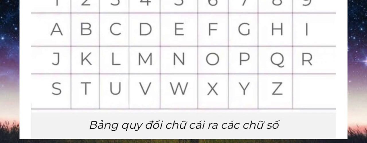Chỉ Số Linh Hồn Số 6: Trái Tim Yêu Thương Và Bài Học Cân Bằng Cuộc Sống