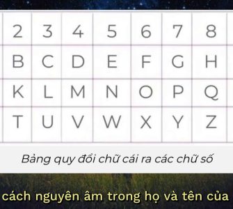 Chỉ Số Linh Hồn Số 6: Trái Tim Yêu Thương Và Bài Học Cân Bằng Cuộc Sống