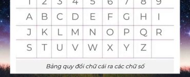 Chỉ Số Linh Hồn Số 6: Trái Tim Yêu Thương Và Bài Học Cân Bằng Cuộc Sống