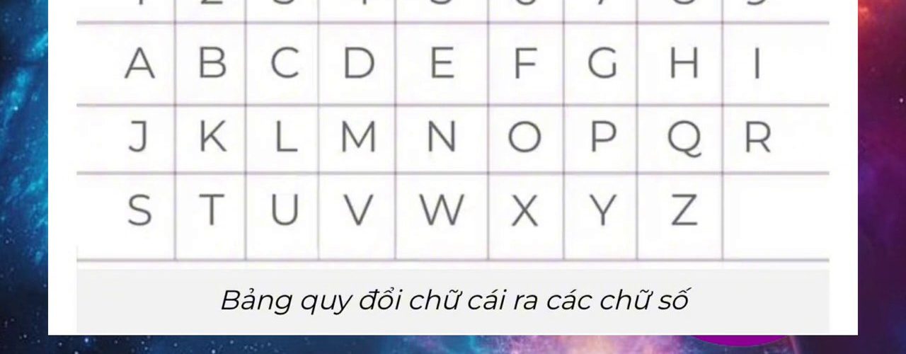 Chỉ Số Linh Hồn 5: Khát Khao Tự Do Và Hành Trình Sống Đúng Là Chính Mình
