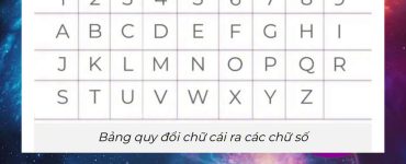 Chỉ Số Linh Hồn 5: Khát Khao Tự Do Và Hành Trình Sống Đúng Là Chính Mình