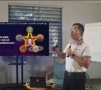 Thần Số Học Và Hành Trình Khám Phá Bản Thân Qua Những Con Số