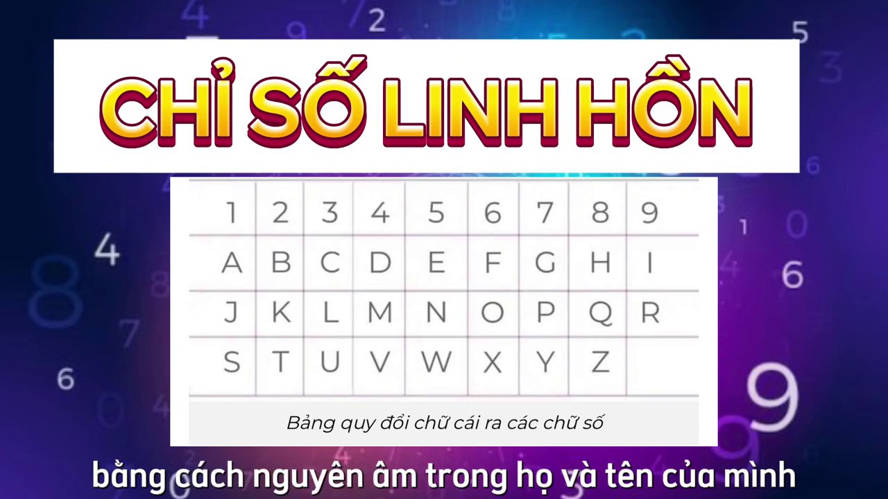 Một tờ giấy với các nguyên âm được khoanh tròn và các phép tính cộng đơn giản bên cạnh.