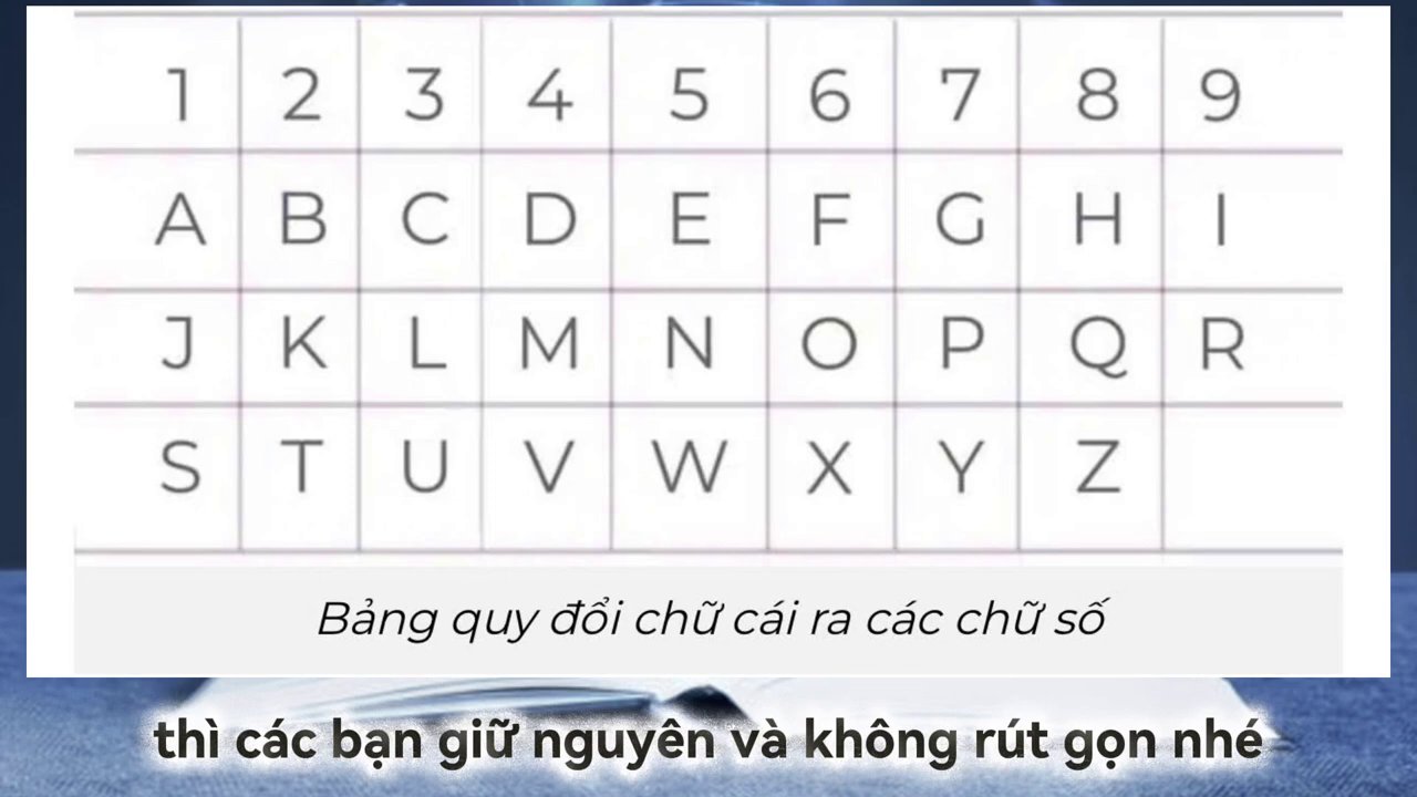 Một chiếc bảng trắng với các công thức tính chỉ số linh hồn được viết tay rõ ràng.