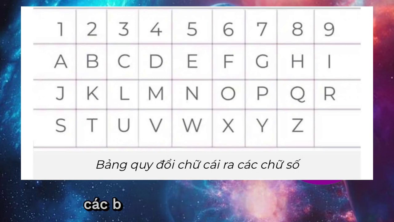 Một người đang chăm chú tính toán các con số trên giấy, xung quanh là sách vở về thần số học.