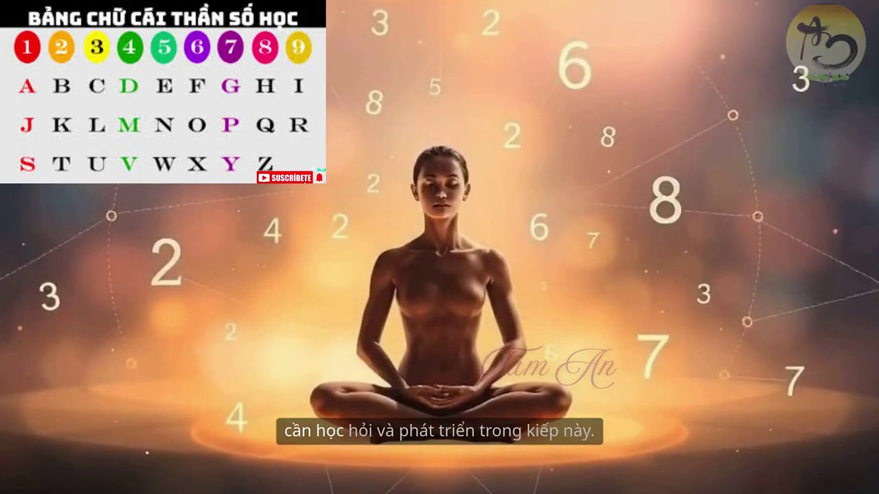 Bảng quy đổi chữ cái thành số trong thần số học Pythagoras, với các con số từ 1 đến 9 được đánh dấu rõ ràng.