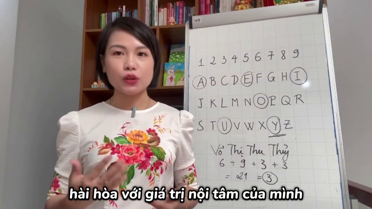 Sơ đồ Venn minh họa mối quan hệ giữa ba chỉ số: Linh hồn, Nhân cách và Sứ mệnh.